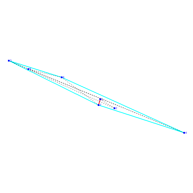Flugauswertung